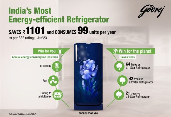 Godrej Appliances launches 'Edge Neo', India's most energy efficient refrigerator