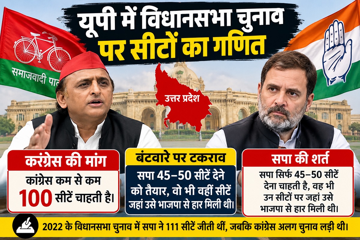 The Congress wants 100 seats, whereas the SP is inclined to offer 50—and has even attached a condition to that offer.